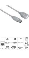 Кабель USB A-A (m-f) удлинительный, 0.25 м, серый, Hama     [ObN]