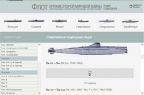 Оружие второй мировой войны: Подводные лодки