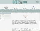 Военная Россия: Надводные корабли