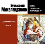 Электронная библиотека. Великие художники. Микеланжело Буонарроти