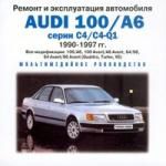 Audi 100/A6 1990-1997